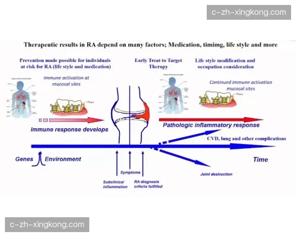 温哥华六月夜间低温或低于15摄氏度 关节灵活性下降增加拉伤风险